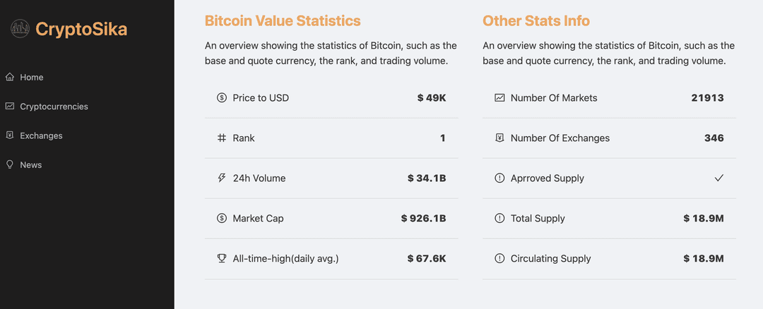 Cryptosika Detail page 2